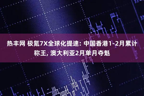热丰网 极氪7X全球化提速: 中国香港1-2月累计称王, 澳大利亚2月单月夺魁